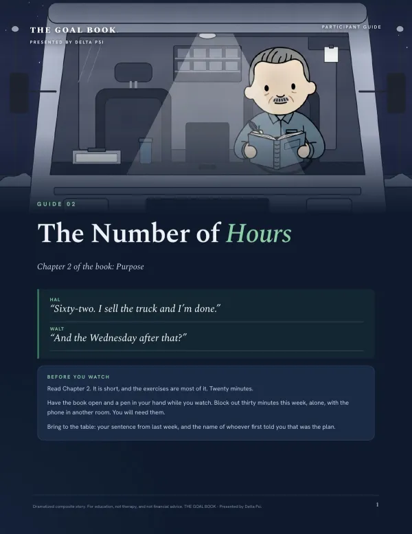 The first page of guide sheet 2.