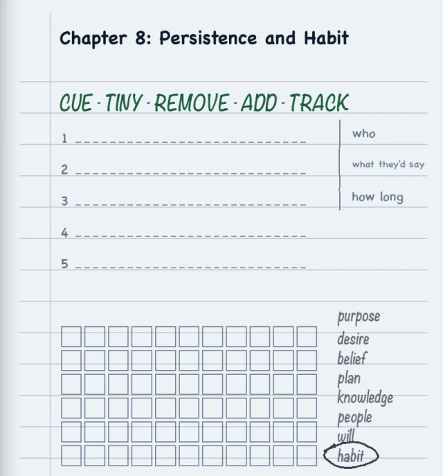 The page from episode 8, filled in by hand.